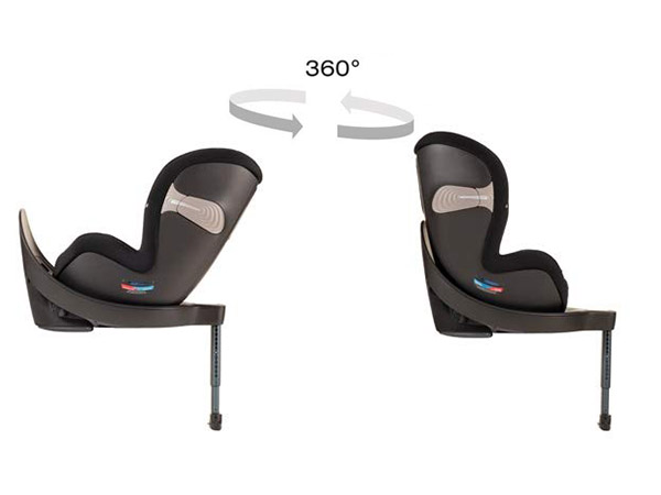 360 graden draaien autostoel